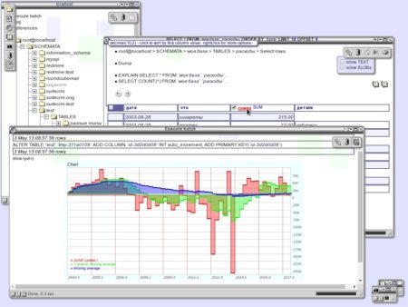 SQL Frogge - Windows